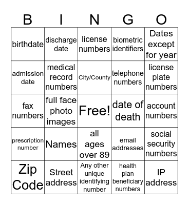 PHI - What fields identify individuals? Bingo Card