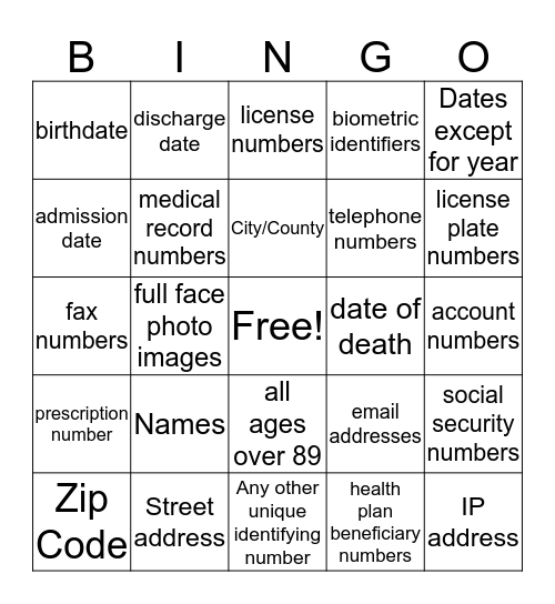 PHI - What fields identify individuals? Bingo Card