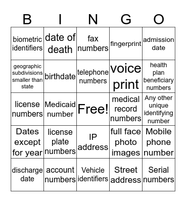 PHI - What fields identify individuals? Bingo Card