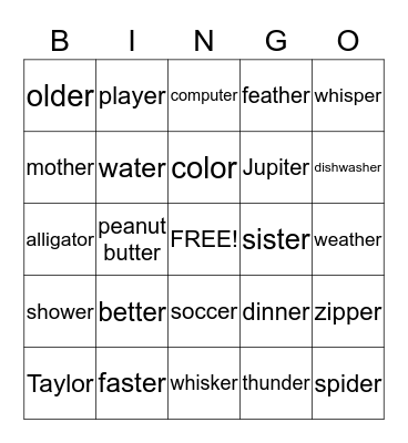 ER Final Position Bingo Card