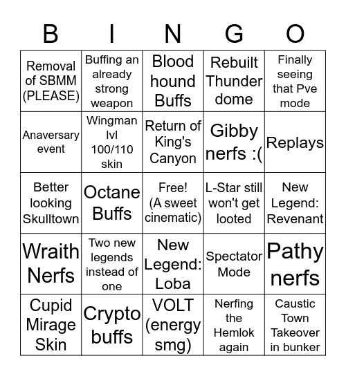 Season 4 Predictions Bingo Card