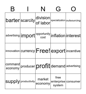 THE NATION'S ECONOMY Vocabulary Review Bingo Card