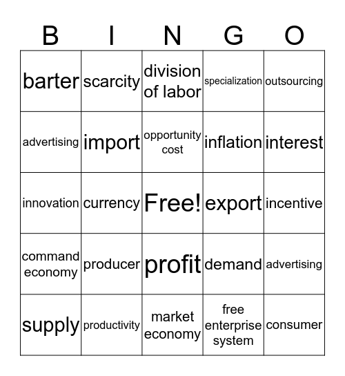 THE NATION'S ECONOMY Vocabulary Review Bingo Card
