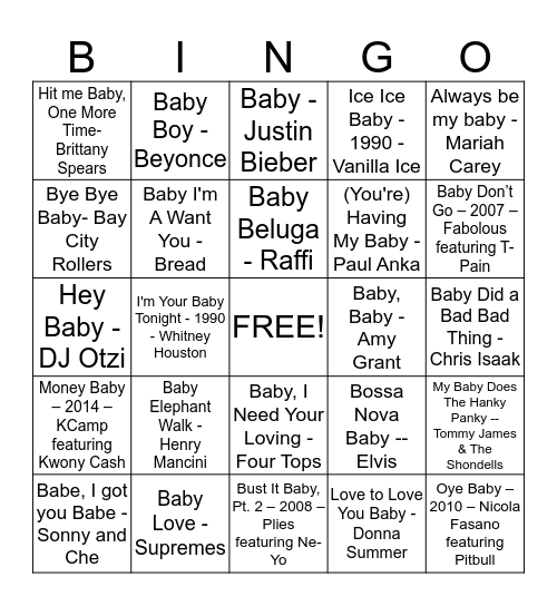 Baby Gohil BINGO Card