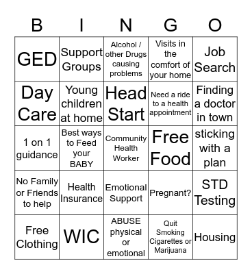 Ask yourself "DO I" or "Would like more information about"? Bingo Card