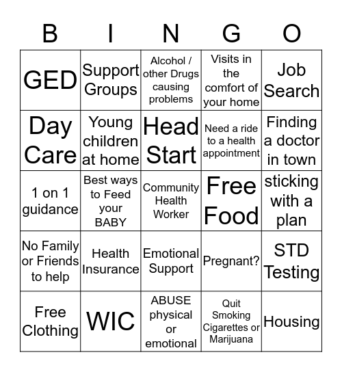 Ask yourself "DO I" or "Would like more information about"? Bingo Card