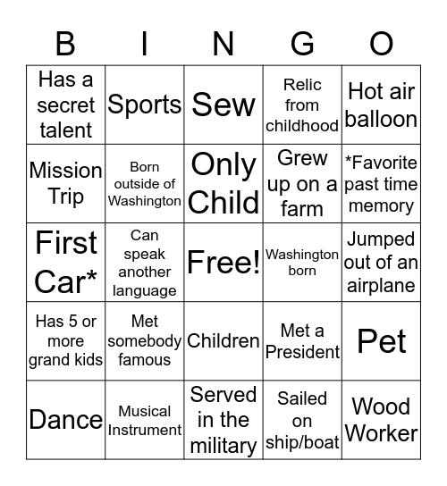 GETTING TO KNOW YOU  Bingo Card