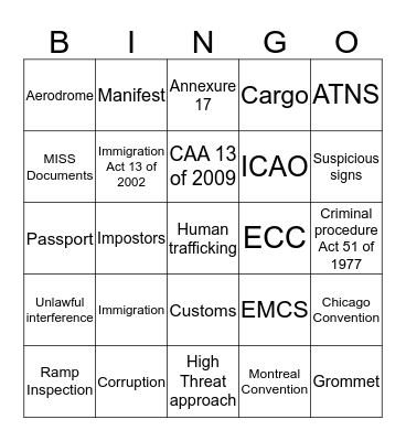 Aviation Bingo Card