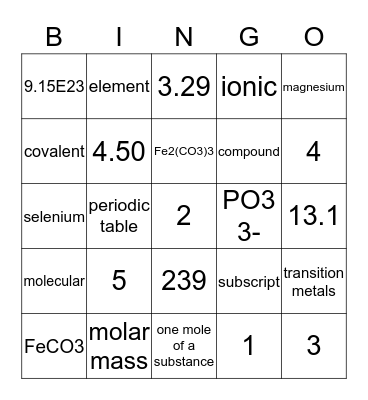 Honors Chemistry 1st Semester Exam Review Bingo Card