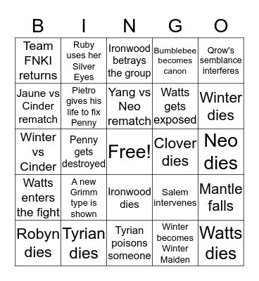 RWBY Vol 7 Climax BINGO Card