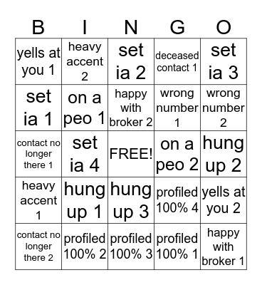 Tele Bingo Card