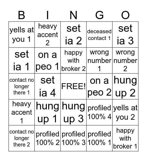 Tele Bingo Card