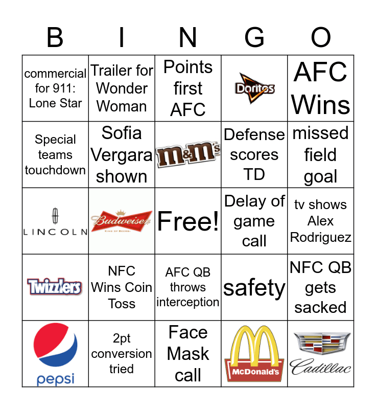 Super Bowl LIV Bingo Card