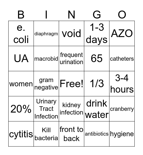 U.T.I Bingo Card