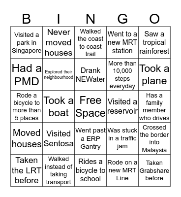 Over the holidays I.... Bingo Card
