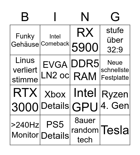 CES 2020 Bingo Card