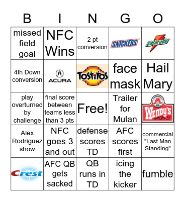 Super Bowl LIV Bingo Card