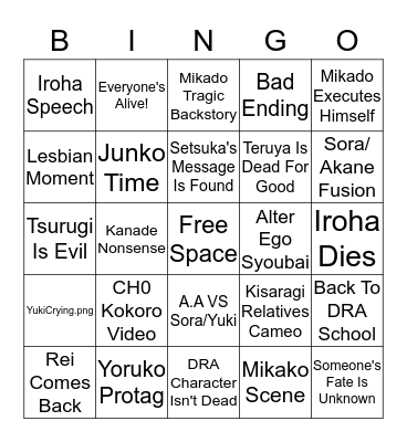 SDRA2 Chapter 6 Bingo Card