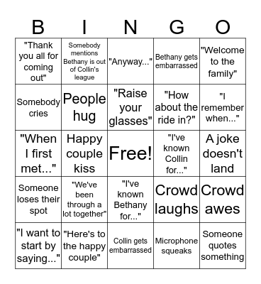 Wedding Speech Bingo Card