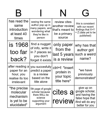 lit review 2020 Bingo Card