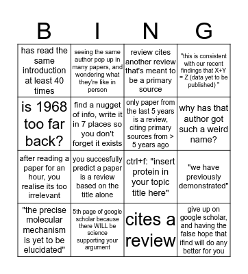 lit review 2020 Bingo Card