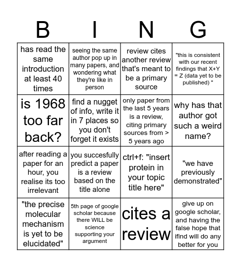 lit review 2020 Bingo Card