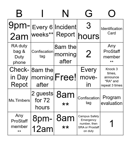 BEING ON DUTY Bingo Card