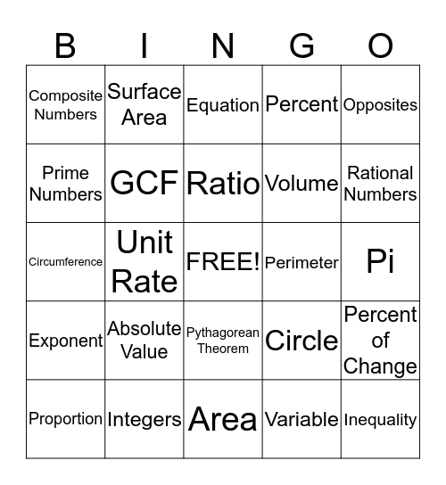Math Final Vocabulary Review Bingo Card