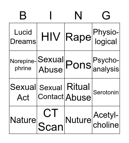 Dreams + Sexual Abuse Bingo Card