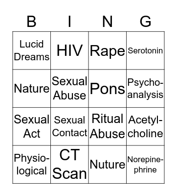 Dreams + Sexual Abuse Bingo Card