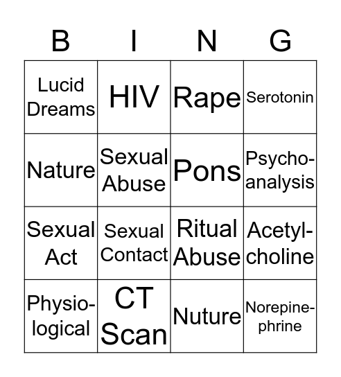 Dreams + Sexual Abuse Bingo Card