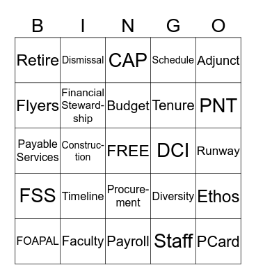 Meeting Bingo Card