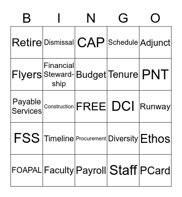 Meeting Bingo Card