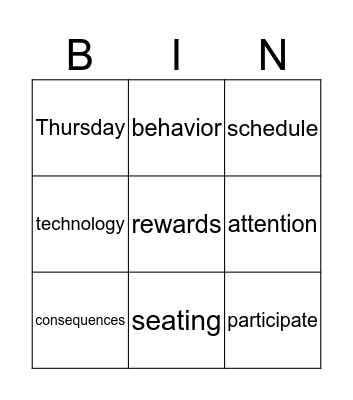 Imagine Procedures Review Bingo Card