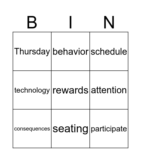 Imagine Procedures Review Bingo Card