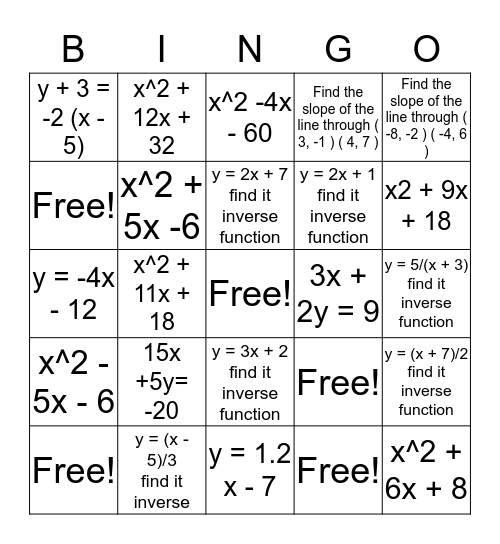 Trouble area Bingo  Bingo Card