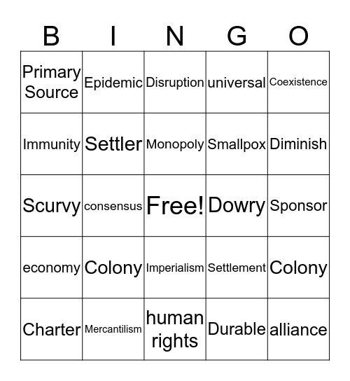 Vocabulary Bingo Card