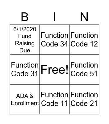 Hidalgo ISD - Professional Development Bingo Card