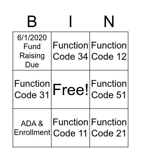 Hidalgo ISD - Professional Development Bingo Card