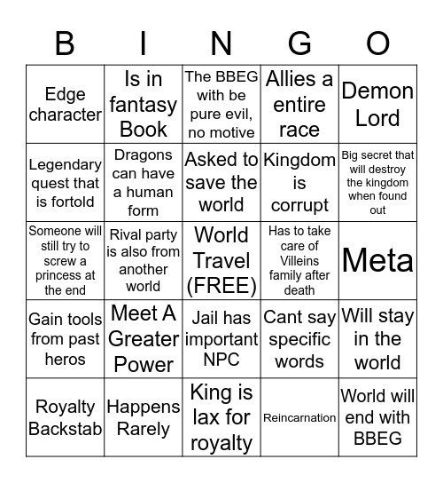 Isekai Checker Bingo Card