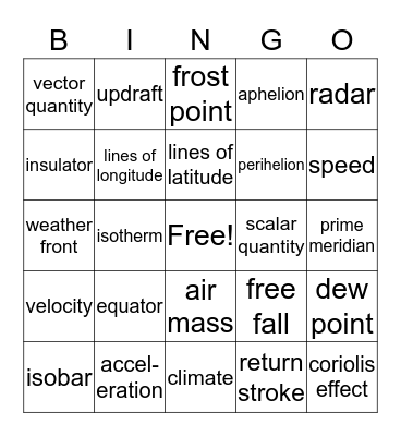 Physical Science - Weather & Physics Bingo Card