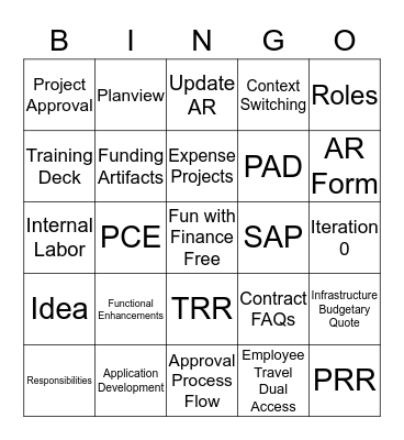 Fun with Finance Bingo Card