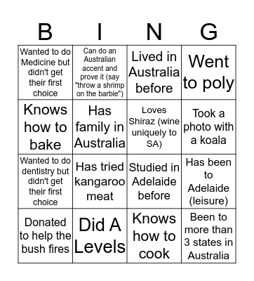 Human Bingo Card