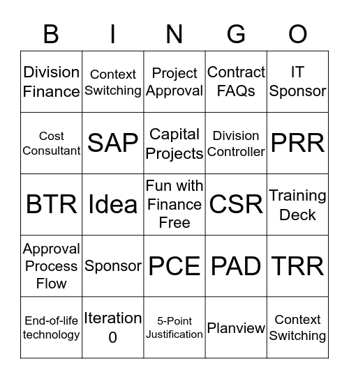 Fun with Finance Bingo Card