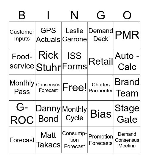 Consensus Forecast Bingo! Bingo Card