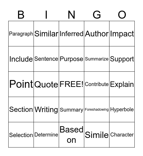 EOG Words to Know Bingo Card