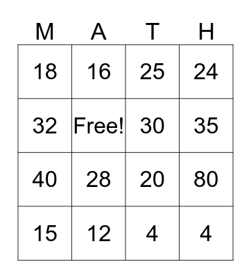 MULTIPLICATION Bingo Card