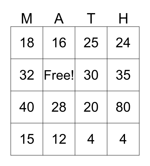 MULTIPLICATION Bingo Card