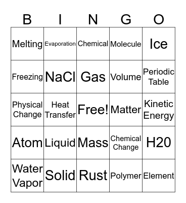Last Year's Science Bingo Card