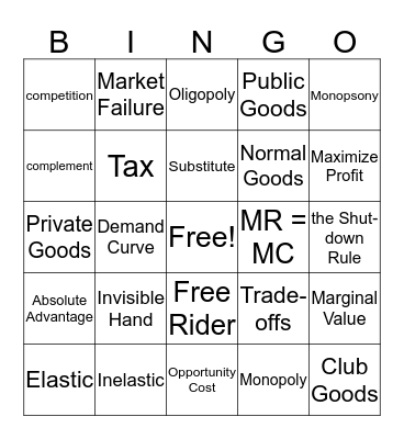 Economics Bingo Card
